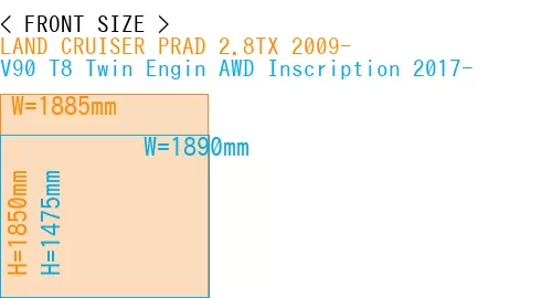 #LAND CRUISER PRAD 2.8TX 2009- + V90 T8 Twin Engin AWD Inscription 2017-